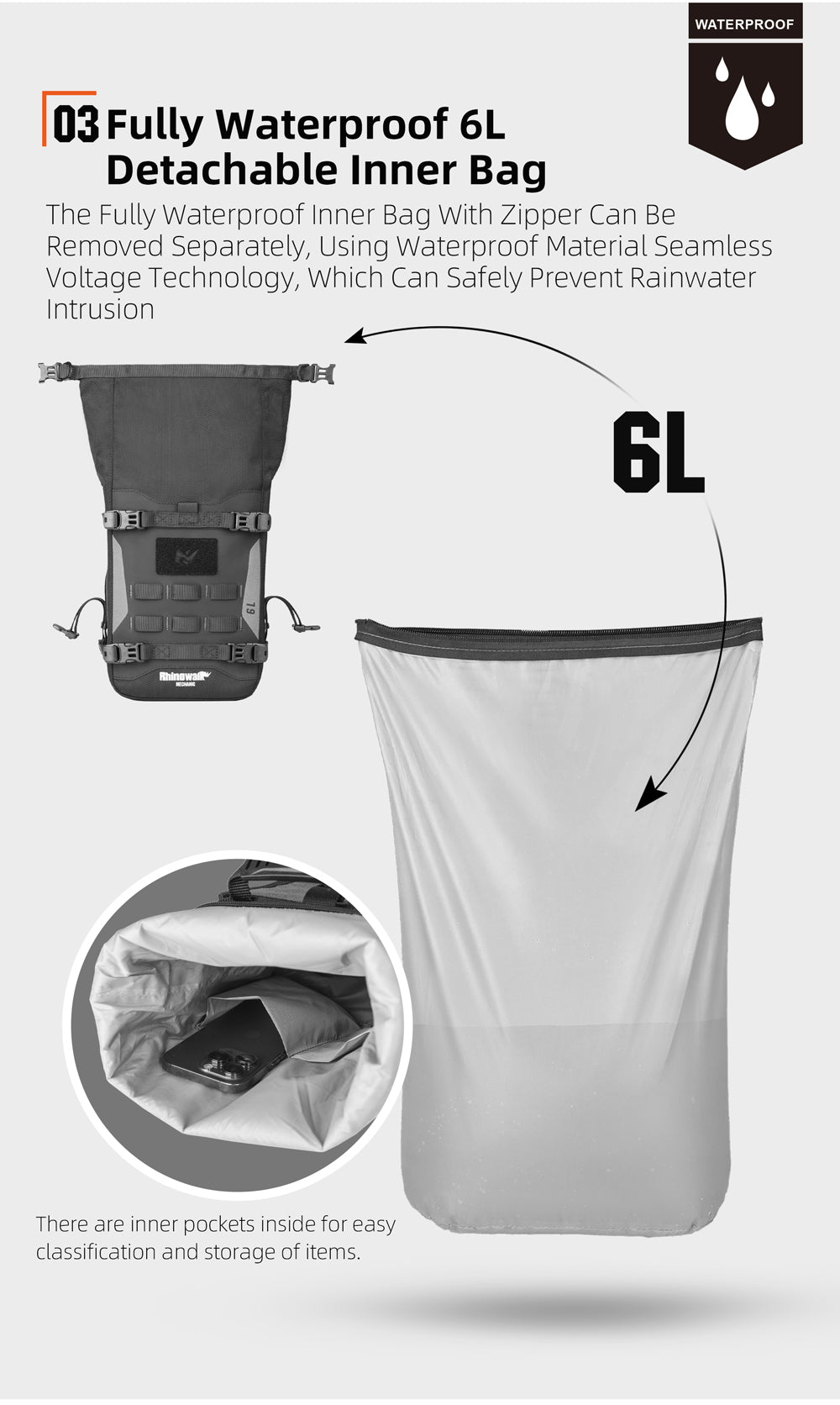 Bolso para Moto Impermeable 6L – Serie Mechanic